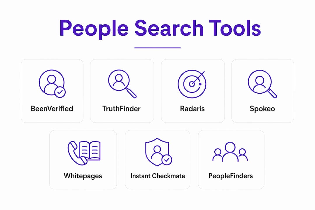 Infographic listing people search tools hierarchy