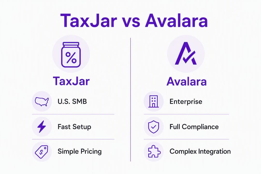 Infographic comparing TaxJar and Avalara features